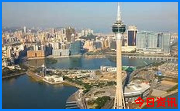 自驾游川西线路图